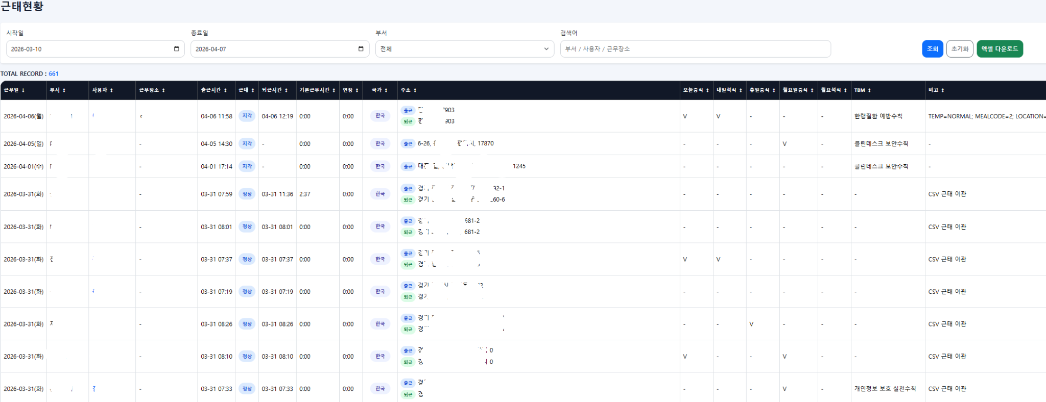 근태현황 화면